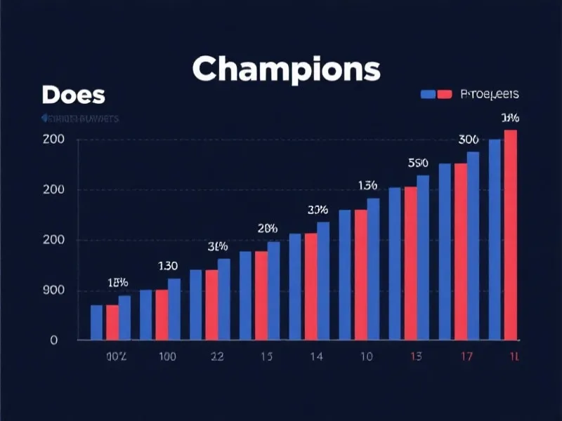 冠军赔率走势图示